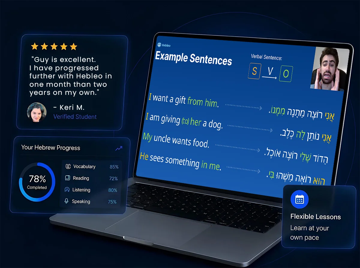 Hebleo dashboard